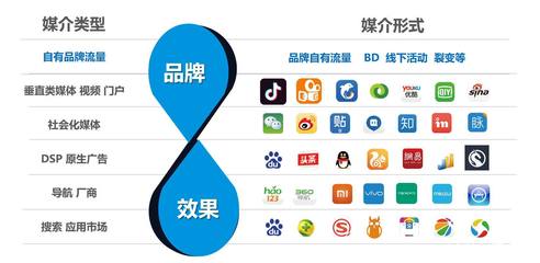 VR技術(shù)賦能數(shù)字經(jīng)濟發(fā)展新機遇,加快構(gòu)建雙循環(huán)新發(fā)展格局