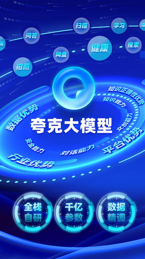 阿里發(fā)布自研夸克大模型 強大性能超越GPT-3.5，賦能數(shù)字內(nèi)容制作服務(wù)升級