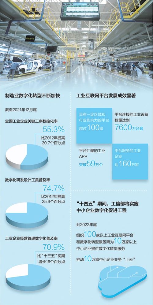 深度激活經(jīng)濟毛細血管 兩會代表委員聚焦中小企業(yè)數(shù)字化轉(zhuǎn)型